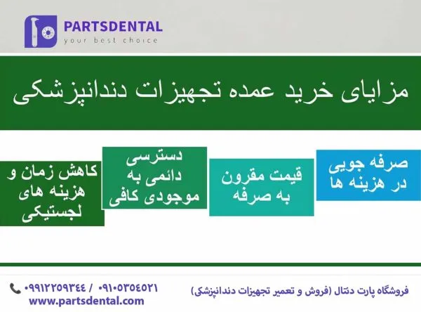 مزایای خرید عمده تجهیزات دندانپزشکی